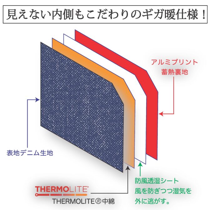 寒風寒波上等半纏　ハンテン　半てん　デニム