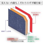 寒風寒波上等半纏 半てん ハンテン デニム