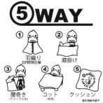 難燃防風保温ブランケット