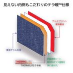 Godisru半纏　半てん　ハンテン　デニム半纏